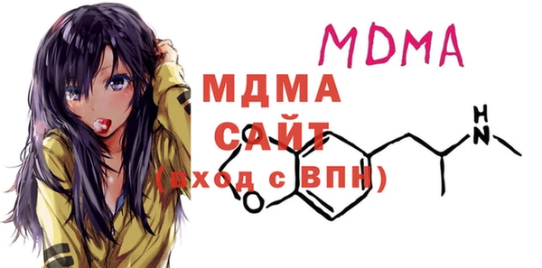 гидропоника Нягань
